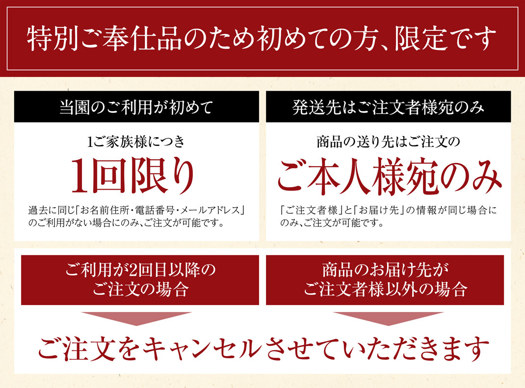 ビギナーズセット